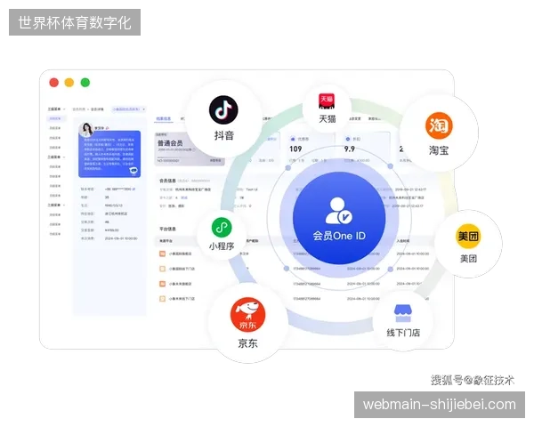 世界杯直播间实名核销数据如何填补观众画像缺失的业务孤岛